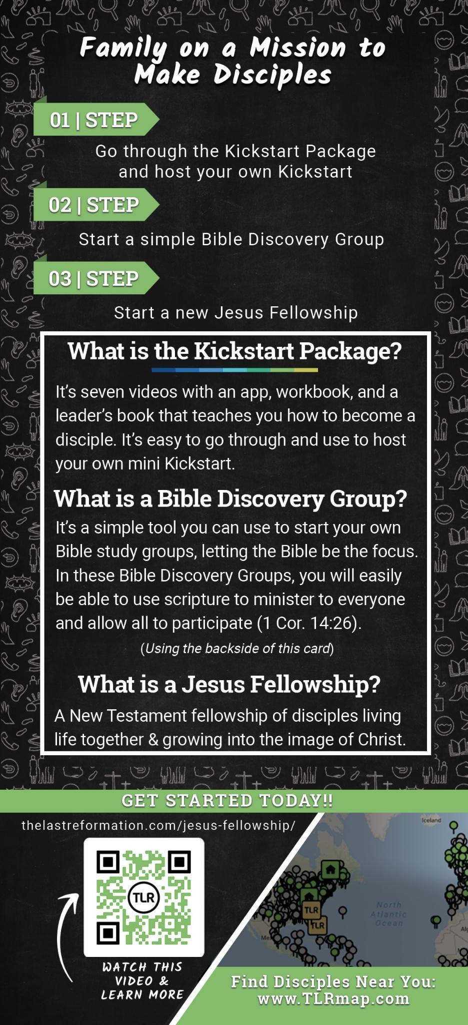 Simple Discipleship Card Back version 2.0